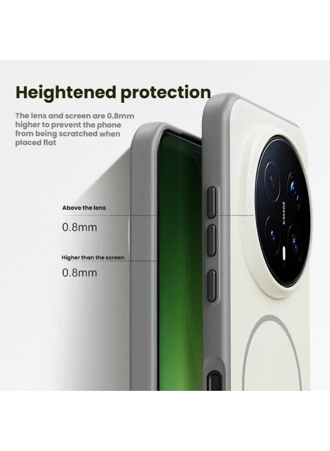 Magnetic Case Compatible with Honor Magic 8 Pro 5G 【Support Wireless Charging】 Skin-friendly Phone Case Anti-Fingerprint Anti-Yellowing Shockproof Back Cover - Image 5