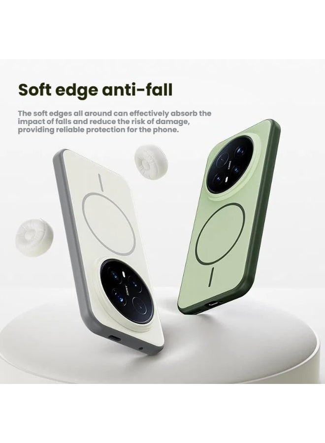 Magnetic Case Compatible with Honor Magic 8 Pro 5G 【Support Wireless Charging】 Skin-friendly Phone Case Anti-Fingerprint Anti-Yellowing Shockproof Back Cover - Image 4