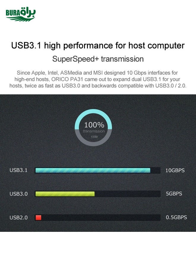BURAQ ORICO PA31-AC 2 Port USB3.1 PCI-E Adapter  - Image 4