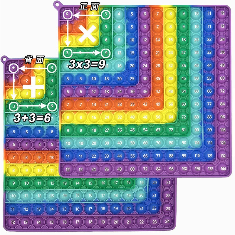 Promotional Walking In Europe And America 12 Factorial Addition Arithmetic Learning Puzzle Science Education Pinch Music Teaching Toys Rodent Pioneer - Image 1