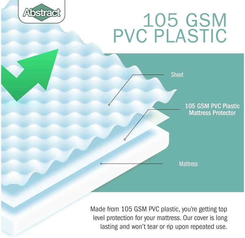 Abstract Waterproof Mattress Cover - 28x52x8â€ Standard Cribs & Toddler Beds -Vinyl Plastic Protective Zippered Sheet, 100 GSM PVC, BPA Free - Image 4