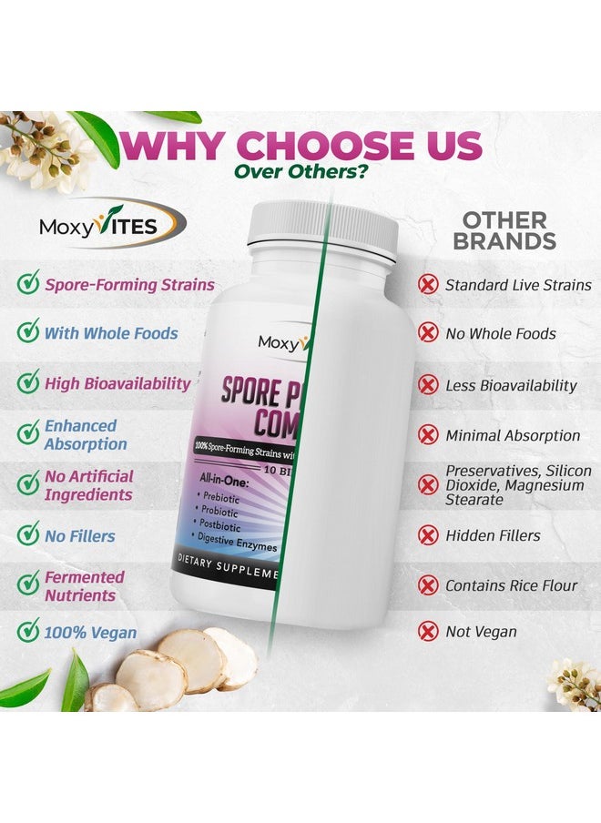 MoxyVites - MoxyVites Spore Probiotic Complex - All In One Prebiotics and Probiotics for Digestive Health, Postbiotic, Digestive Enzymes Daily Supplement - Spore Based Probiotic for Women & Men - Image 1