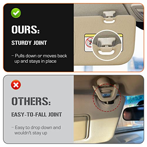 AEagle Sun Visor for 2011-2015 Hyundai Elantra (NOT fit GT Model), Left Driver Side Beige Sunvisor Replacement 852103X000TX - Image 5