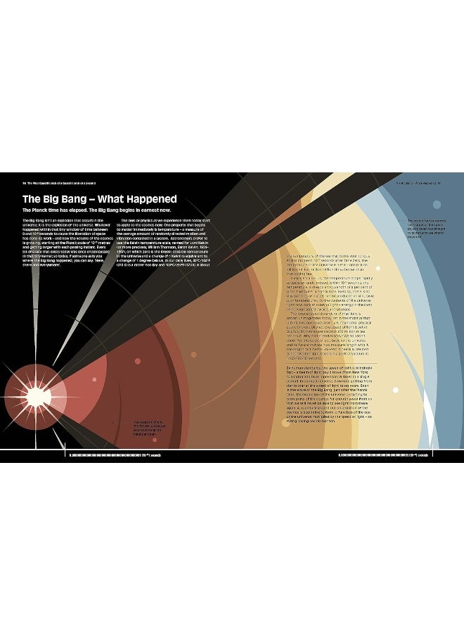 The Cosmos Explained: A history of the universe from its beginning to today and beyond