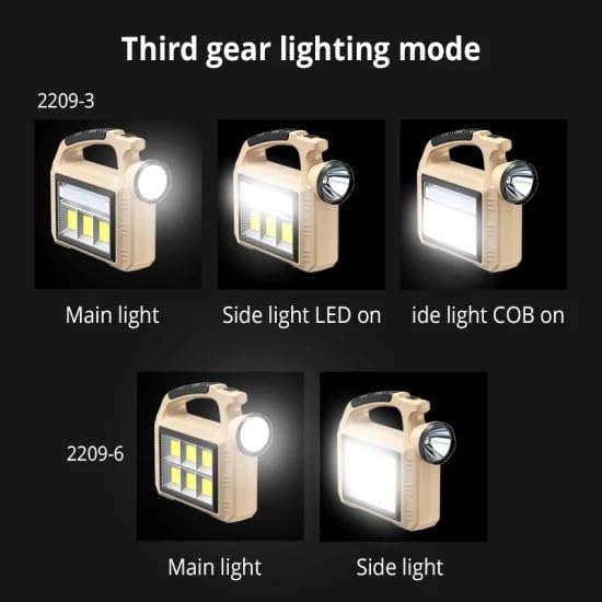 Jumix High Lumens ABS Plastic Body USB Rechargeable Solar Powered COB Camping Portable Lamp LED Torches Work Light Tactical Flashlight - Image 3