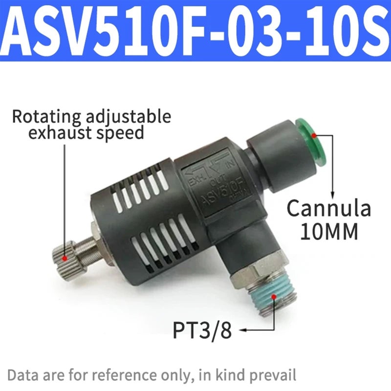 Speed Regulation Controller Quick Coupling Exhaust Valve with Throttling Muffler Asv510f 03 10s - Image 3