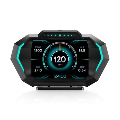 MAIMEIMI OBD2 Heads Up Display for Car, OBD2 & GPS Speedometer Dual System HUD Digital Speedometer MPH for car Heads Up Display with Car Inclinometer, RPM Meter, Water TEM, Volt, Mileage, Overspeed Alarm - Image 1