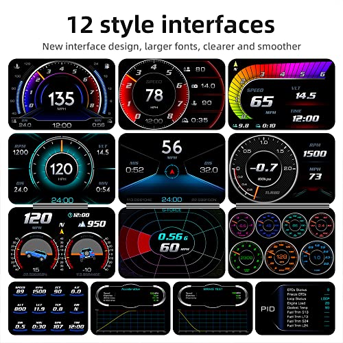 MAIMEIMI OBD2 Heads Up Display for Car, OBD2 & GPS Speedometer Dual System HUD Digital Speedometer MPH for car Heads Up Display with Car Inclinometer, RPM Meter, Water TEM, Volt, Mileage, Overspeed Alarm - Image 4