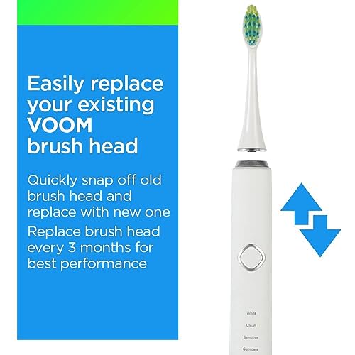 Voom Sonic Pro 7 Series Replacement Brush Heads Advanced Bristle Technology Soft Dupont Nylon Bristles Oral Care - White - Pack of 4 - Image 3