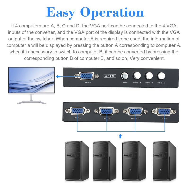 موزع VGA: 1 مدخل و 4 مخارج، توزيع فيديو عالي الدقة حتى 1920x1440 - مضخم إشارة متعدد الشاشات يعمل بالتركيب والتشغيل لأجهزة الكمبيوتر والشاشات والبروجكتور - Image 5