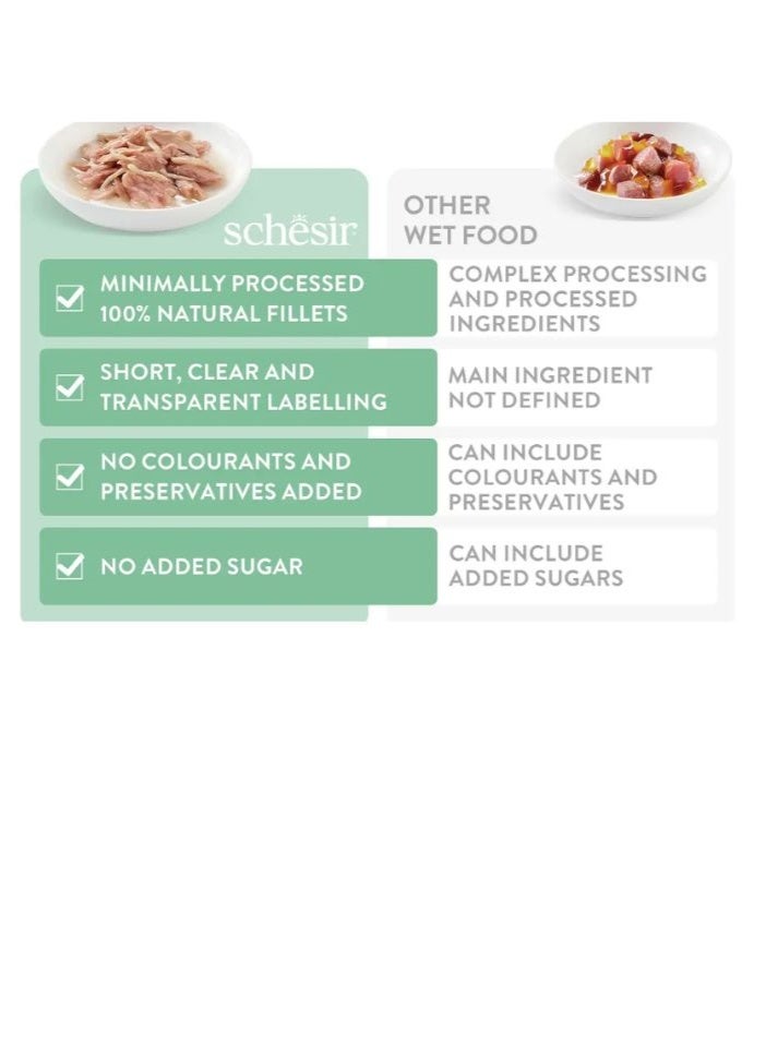 شيسر شيسير طعام رطب للقطط متكامل ومتوازن في الجيلي – تونة مع سوريمي 85 جم [الحد الأدنى للطلب: 12 قطعة] - Image 5