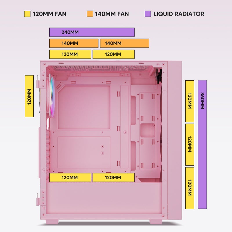 Vetroo AL800 Mid Tower ATX PC Computer Case - Door Opening Design Tempered Glass, Adjustable LED Strip, Pre-Installed ARGB & PWM FDB Fan in Rear, Support for 50 Series GPUs - Pink - Image 3