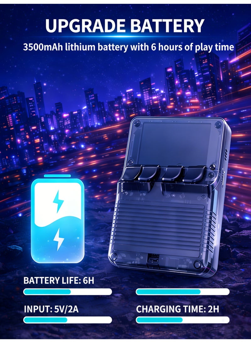 كلوزيلي وحدة ألعاب محمولة، أركيد جيب قابلة للشحن، وحدة ألعاب قديمة بسعة 128 جيجابايت مدمجة، أكثر من 36000 لعبة، شاشة IPS بحجم 3.5 بوصة، بطارية بسعة 3500 مللي أمبير، نظام تشغيل لينكس مفتوح المصدر، دعم OTG، توسعة تصل إلى 256 جيجابايت، هدايا لمناسبات عيد الميلاد والعطلات. - Image 3