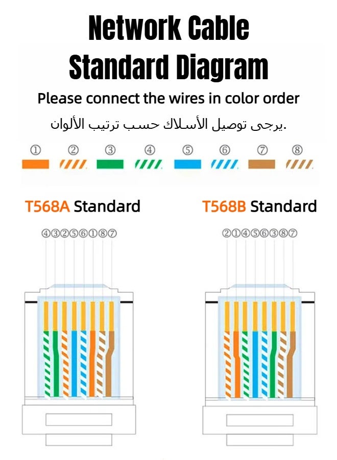 SAMZHE WL-6050 عبوة 50 قطعة موصلات كريستال شبكة RJ45 متوافقة مع Cat6 و Cat6A، أطراف توصيل ثلاثية الشفرات مطلية بالذهب، مزلاج عالي الصلابة مقاوم للكسر، يتحمل عمليات التوصيل والفصل المتكرر لضمان توصيل شبكة مستقر - Image 4