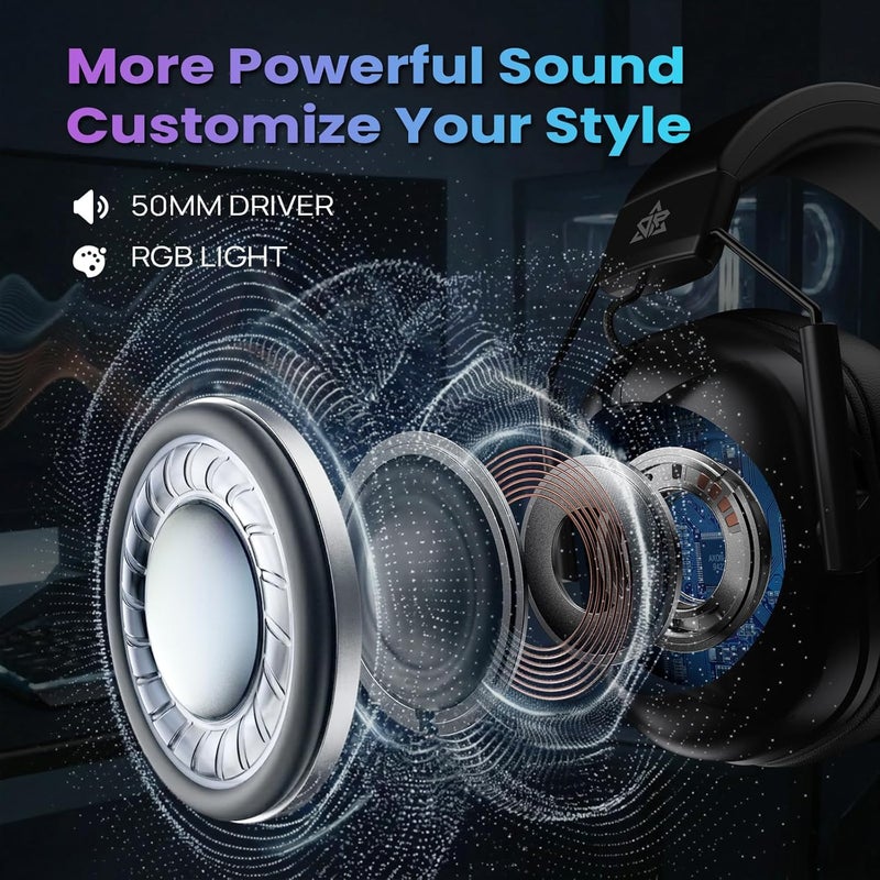 OMIRE RB-E7 Wired Gaming Headset for PC Computer Headset with Noise Canceling Microphone,50MM Dynamic Drivers, Wired Headphones for PS5, PS4, PC, Mac, Switch, Xbox Serie,3.5mm Jack, Pure Black - Image 2
