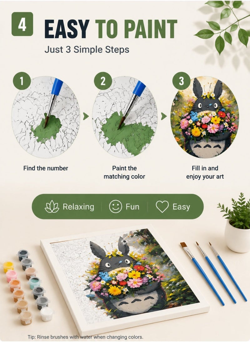 أيدو طقم رسم بالأرقام DIY مقاس 30×40 سم، مجموعة رسم على قماش مع ألوان أكريليك وفرشاة وإطار، هدية فنية إبداعية للكبار والمبتدئين - Image 4