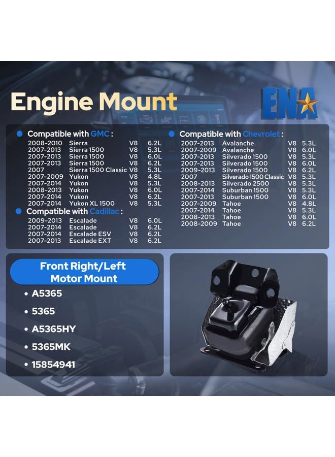 ENA Right and Left Engine Motor Mount with Heat Shield Set of 2 Compatible with Cadillac Chevrolet GMC Escalade Silverado Suburban Tahoe Sierra Yukon Replacement for A5365 A5365 - Image 2