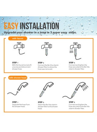 Vitamin Shower Filter