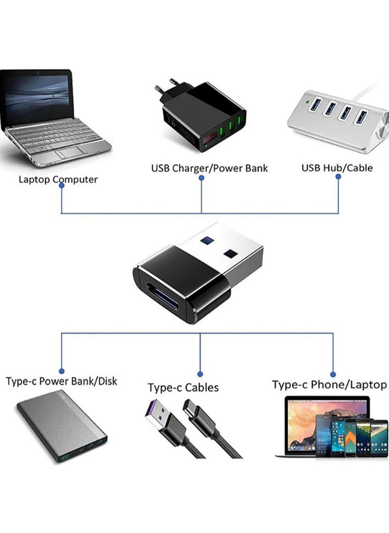 ماركة غير محددة محول شاحن USB من النوع C، كابلات محول USB من النوع C أنثى USB إلى ذكر (عبوة واحدة، أسود)  - Image 5