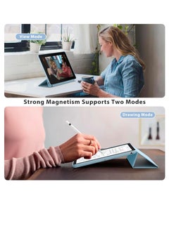 ماركة غير محددة حافظة متوافقة مع جهاز iPad مقاس 10.2 بوصة 2021 2020 2019، طراز الجيل التاسع والثامن والسابع. حافظة حماية ذكية بغطاء خلفي صلب رفيع وحامل لجهاز iPad مقاس 10.2 بوصة، لون أزرق  - Image 4