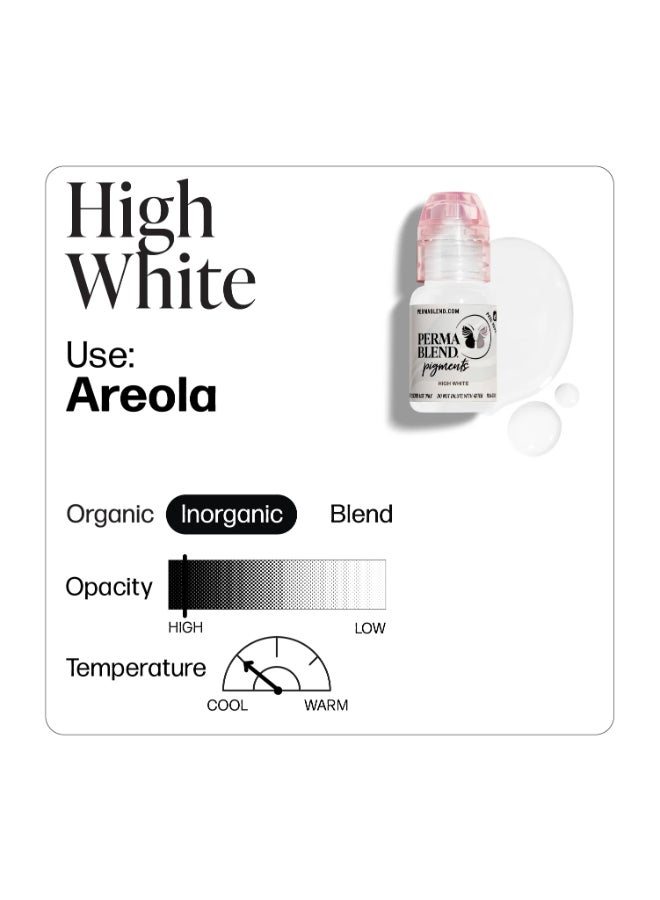 Perma Blend صبغة الهالة - أبيض عالي 15 مل Pbmahw1/2 - Image 2