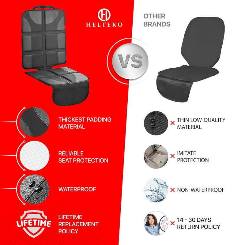 Helteko Car Seat Protector - 2 Pack Car Seat Cover for Child Carseat with Thickest Padding, 600D Oxford, Waterproof & Durable Fabric, Non-Slip Back, 2 Mesh Storage Pockets, Black - Image 4