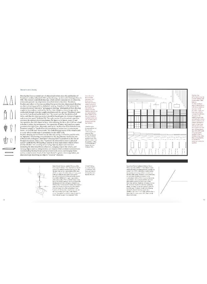 The ABC's of Triangle, Square, Circle: The Bauhaus and Design Theory