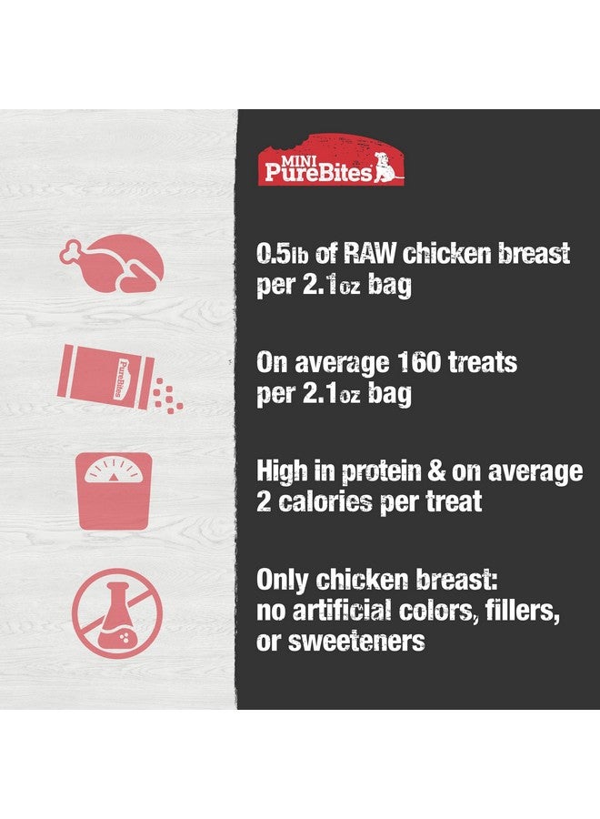 PureBites Mini Chicken Freeze Dried Dog Treats, 1 Ingredient, Made in USA, 2.1oz - Image 5