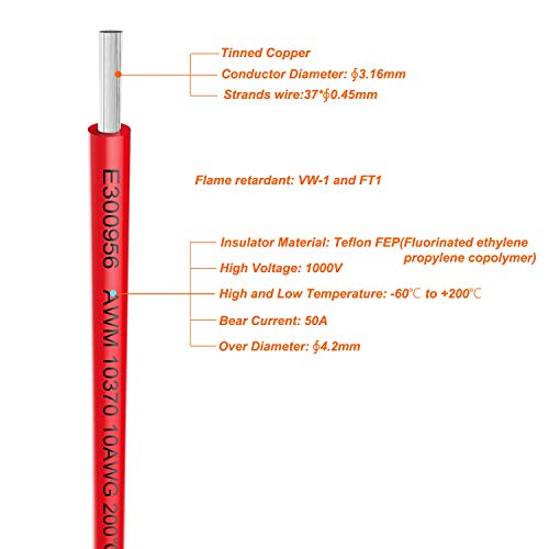 Haerkn 10 Gauge Electrical Wire Marine Grade Primary Wires Cable High Voltage 1000V Automotive high Temperature Wire Battery Cable 10 AWG Stranded of Tinned Copper Hook up Wire Hard Wires 25FT Red Roll - Image 2