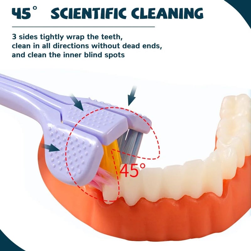 SHOPVILLA Three Sides Soft Silicone Brush Head Toothbrush, 3-Sided Ultra Soft Manual Operation Toothbrush Suitable For Aged 2-12, For Kid,Teen,Adult, Multicolor - Image 5