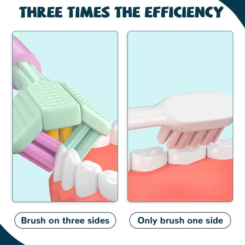 SHOPVILLA Three Sides Soft Silicone Brush Head Toothbrush, 3-Sided Ultra Soft Manual Operation Toothbrush Suitable For Aged 2-12, For Kid,Teen,Adult, Multicolor - Image 2