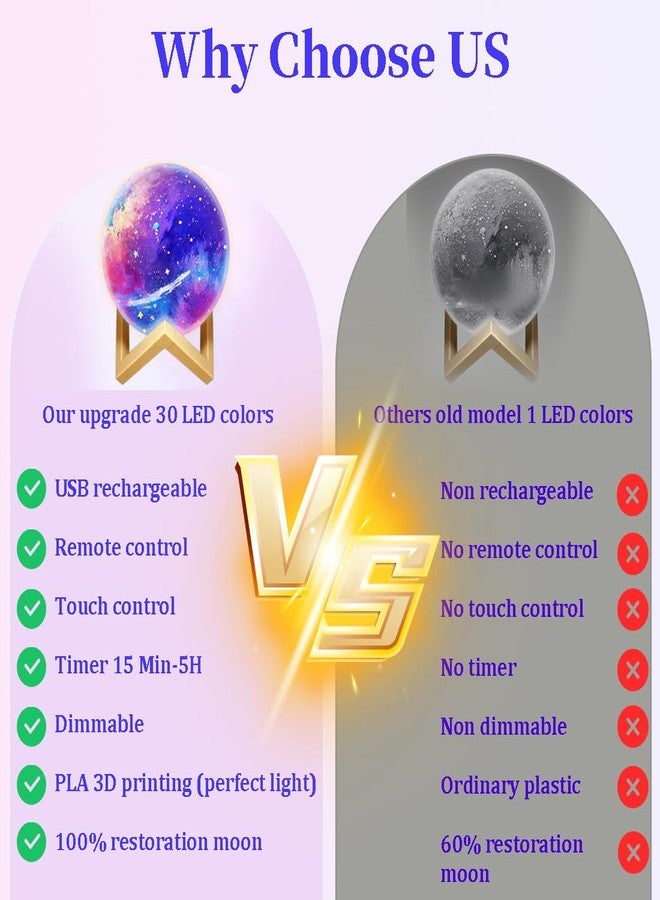 HOLA Paint Your Own Moon Lamp Kit, 2025 Update USB Rechargeable Remote Control, DIY Arts Supplies and Crafts Kit, Ages 6 7 8 9 10 11 12 13 Year Old Girls Boys Kids Birthday Gifts - Image 2