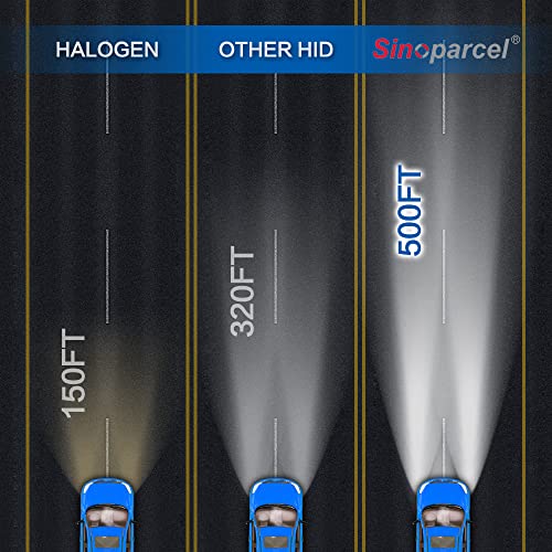 Sinoparcel D2R Xenon HID Headlight Bulbs - 8000K 35W Low Beam 85126UB 66250 85126WX,etc Replacement Lights- Pack of 2 - Image 4