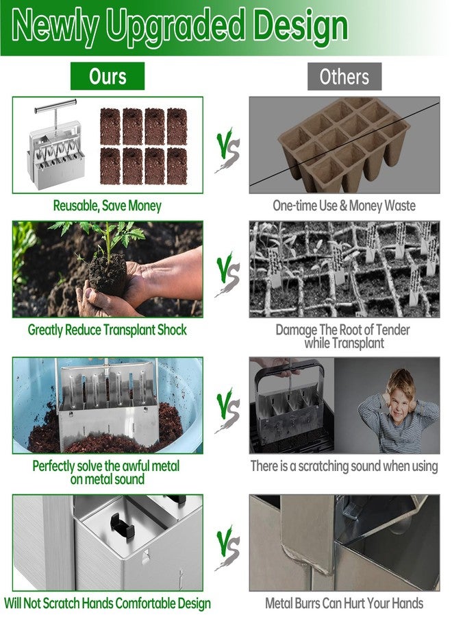 NVRGIUP Soil Blocker, 8 Cell Soil Block Maker 2 Inch with 3 Sizes Seed Pins, 2024 Seed Handheld Block Maker with Comfortable Handle, Garden Blocking Tools for Seedings, Cuttings, Greenhouses - Image 2