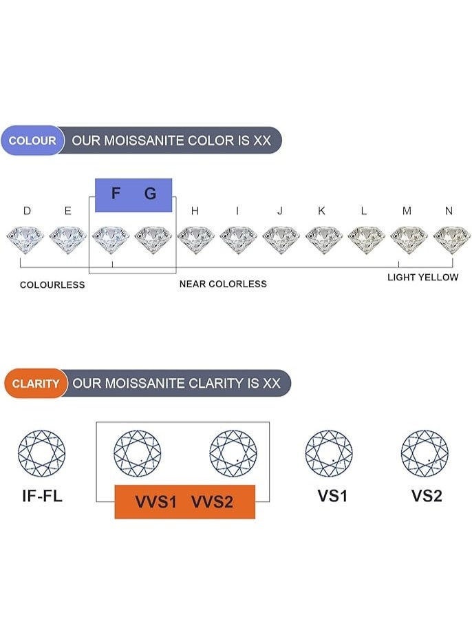 Field 2 Carat Moissanite Women's Ring , wedding ring,engagement ring, S925 Rhodium Plated ,Adjustable Size , Luxury Gift Box , D Color VVS1 Clarity - Image 5