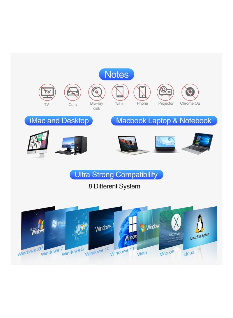 External DVD Drive USB 3.0 Type-C CD Burner, Portable CD DVD +/-RW Drive DVD Player USB 3.0 CD DVD RW Burner for All Version Laptop Desktop PC Windows 11/10/8/7/XP Apple Macbook Mac OS Linux - Image 2