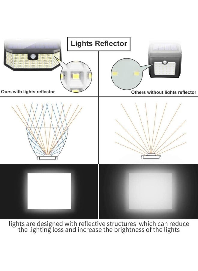Solar Outdoor Motion Sensor Lights 2500Lm Solar Panel To 15.3 In  And 3 Modes Security Permanent On All Night Smart Brightness Control  With Ip65 Waterproof With Wide Angle 4Pack
