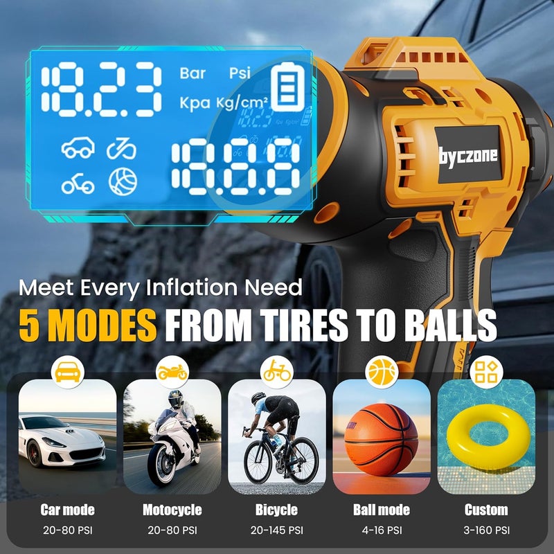 byczone Cordless Tire Inflator with LCD Digital Pressure Gauge - 160 PSI Air Compressor Compatible with Dewalt 18V Battery - Image 4