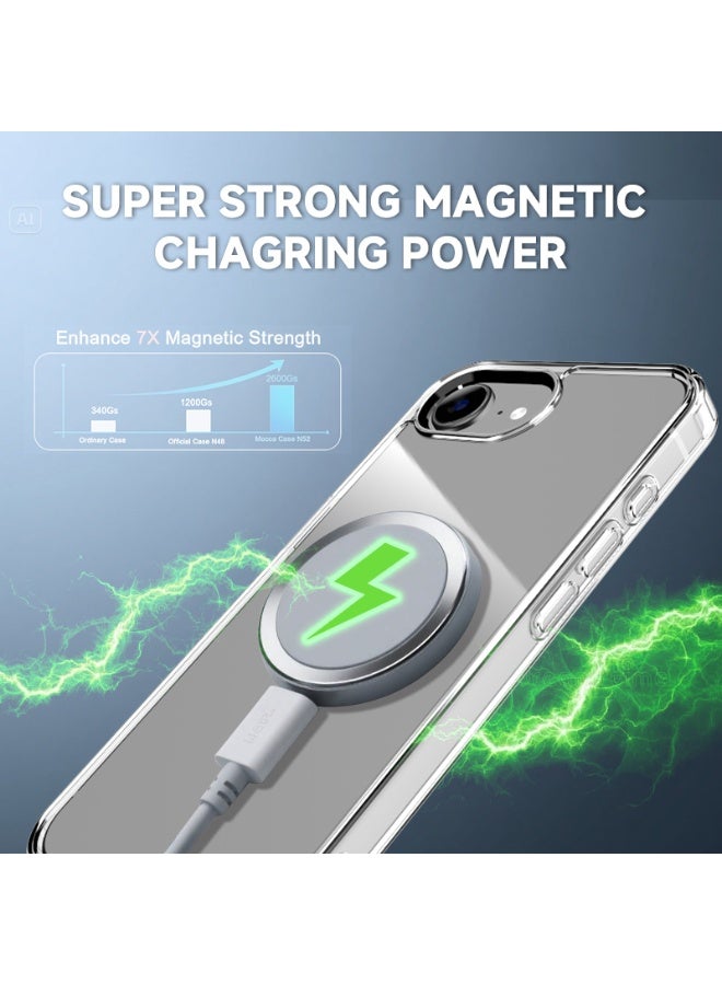 MMG 3-in-1 Heavy Duty Protection Magsafe Case for iPhone 16e | 360° Anti-Shock Protection | Magsafe Cover Case | Lens Protection | 9H Glass Screen Protector  - Image 3