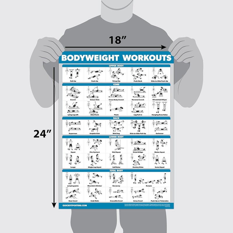 Palace Learning 2 Pack - Bodyweight Workout Exercise Poster Set - Volume 1 & 2 - Laminated Body Weight Exercise Chart - (18" x 24") - Image 3