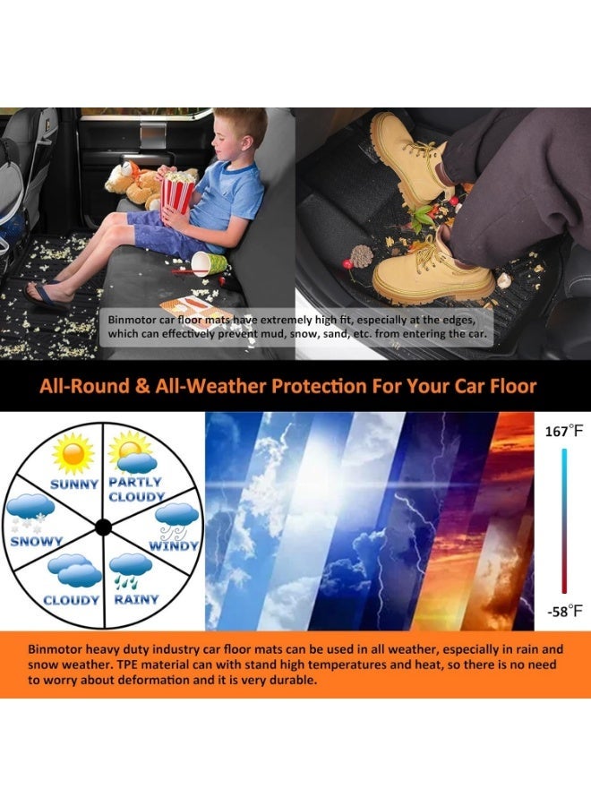 Custom-made car floor mats for 2020-2025 sedan/wagon models, two rows, water-resistant, made of genuine TPE material, with a two-year dealer warranty and long-lasting protection. - Image 3