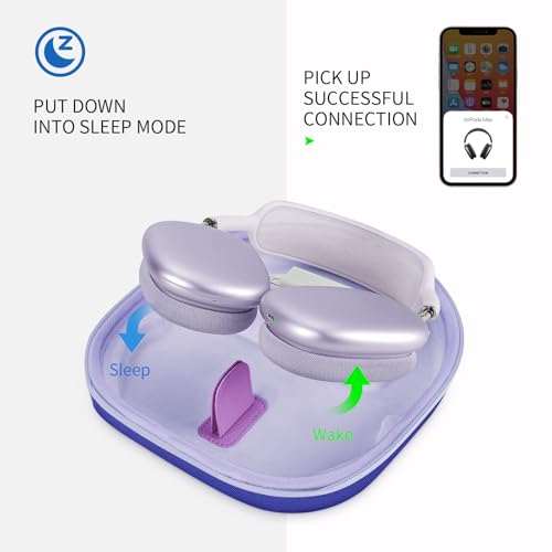 Yinke Smart Case for New Apple AirPods Max Supports Sleep Mode, Hard Organizer Portable Carry Travel Cover Storage Bag (Purple) - Image 2