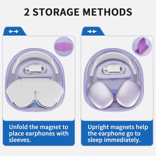 Yinke Smart Case for New Apple AirPods Max Supports Sleep Mode, Hard Organizer Portable Carry Travel Cover Storage Bag (Purple) - Image 3