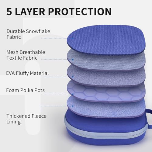 Yinke Smart Case for New Apple AirPods Max Supports Sleep Mode, Hard Organizer Portable Carry Travel Cover Storage Bag (Purple) - Image 5