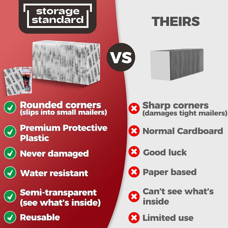 Storage Standard Card Protectors Trading Cards Shipping Supplies, 110-Pack 4'' x 6'' Graded Card Sleeves for Mailing Inserts, Plastic Semi Rigid Card Holder Better Than Corrugated Cardboard Sheets - Image 2