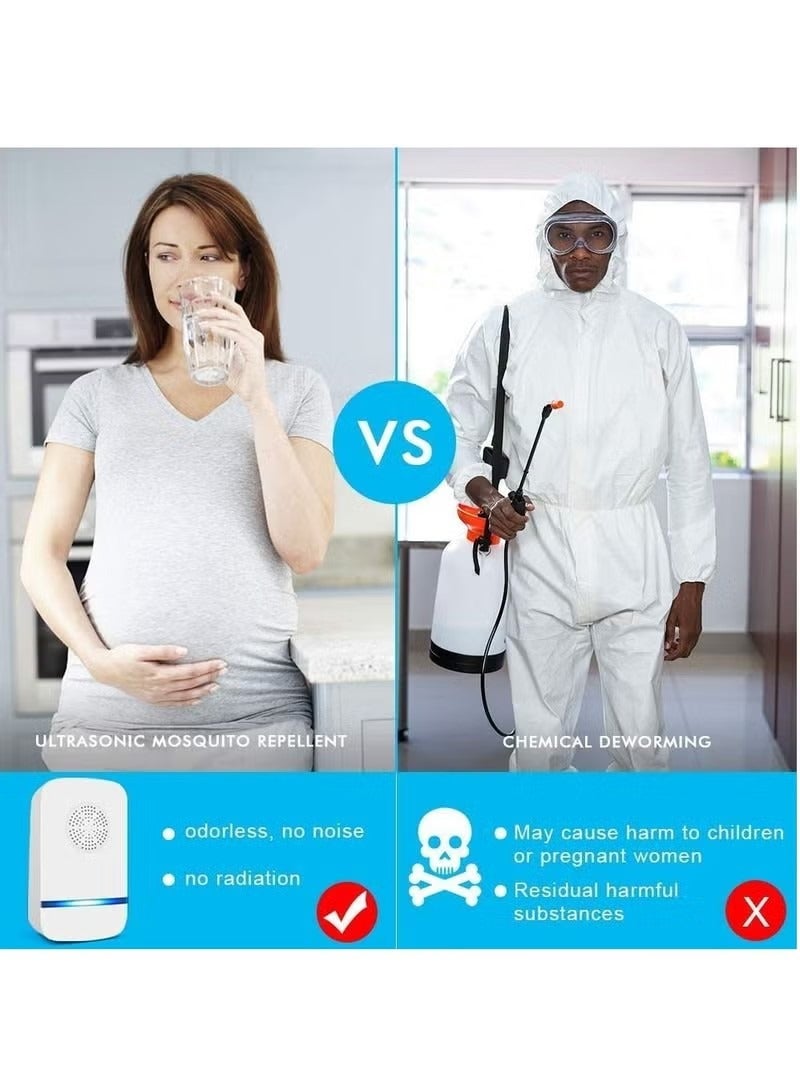 Ultrasonic Pest Repeller，Electronic Ultrasonic Pest Repellent， Indoor Plug in Pest Control Ultrasonic Repellent for Mice Cockroach Spider Ant Mosquito Bug Insect - Image 4