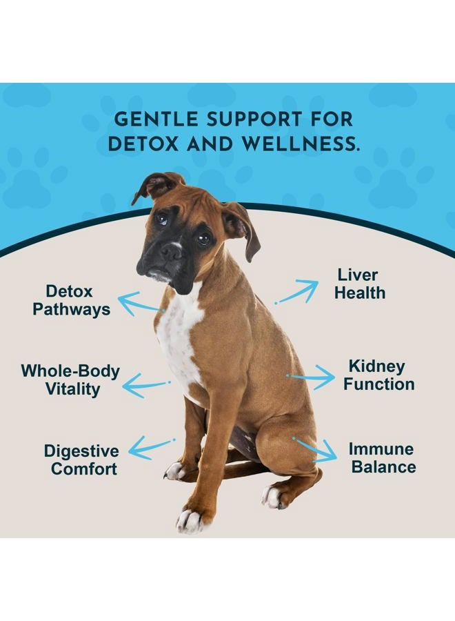 Animal Essentials 0ANIV Detox/Allergy Blend 2 oz - Image 3