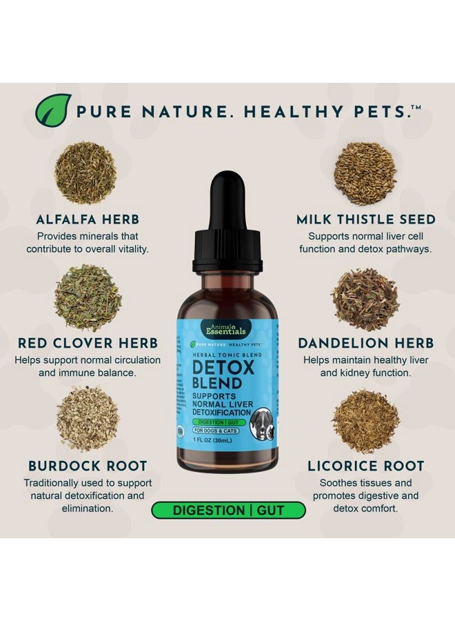 Animal Essentials 0ANIV Detox/Allergy Blend 2 oz - Image 4