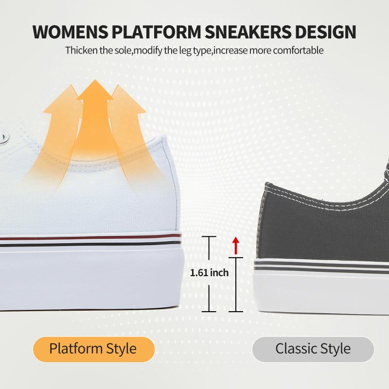 hash bubbie Platform Sneakers for Women White Platform Shoes Low Top Tennis Shoes Non Slip Black Fashion Canvas Sneakers(White.US7) - Image 4