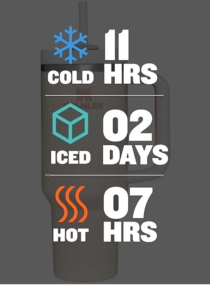 Stanley Quencher H2.0 FlowState Stainless Steel Vacuum Insulated Tumbler with Lid and Straw for Water, lced Tea or Coffee, Smoothie and More, 40 oz - Image 4